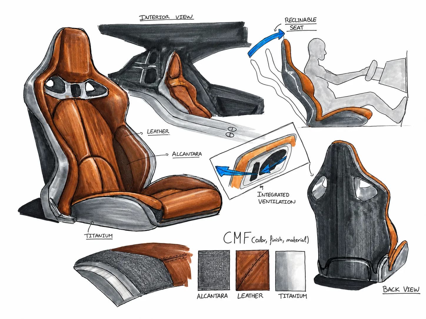 Final presentation sheet of the brown leather and carbon seat with CMF swatches